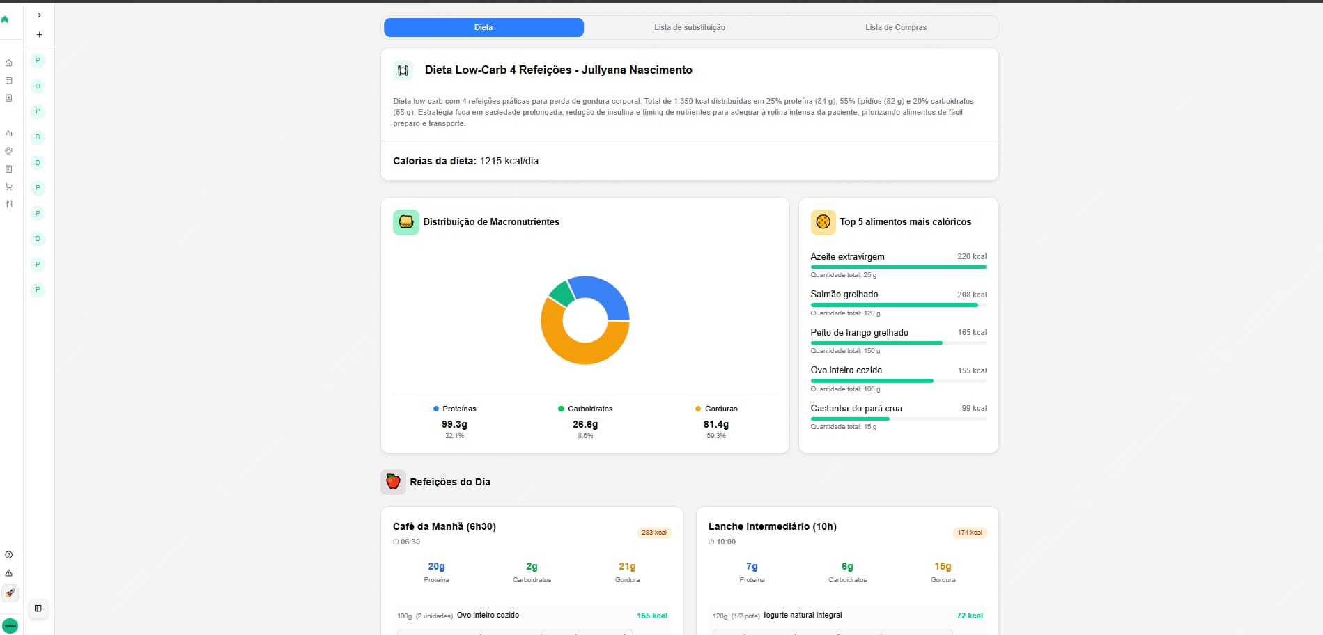 Gere Planos alimentares com IA