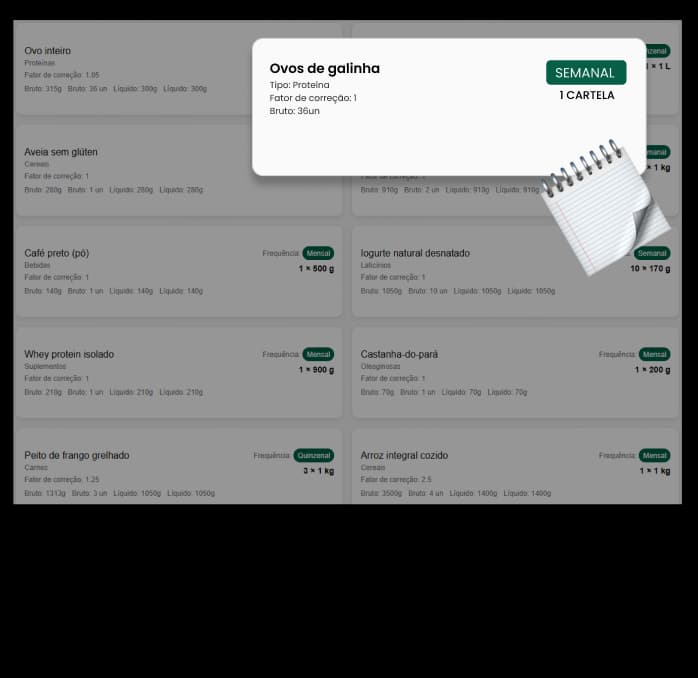Lista de compras