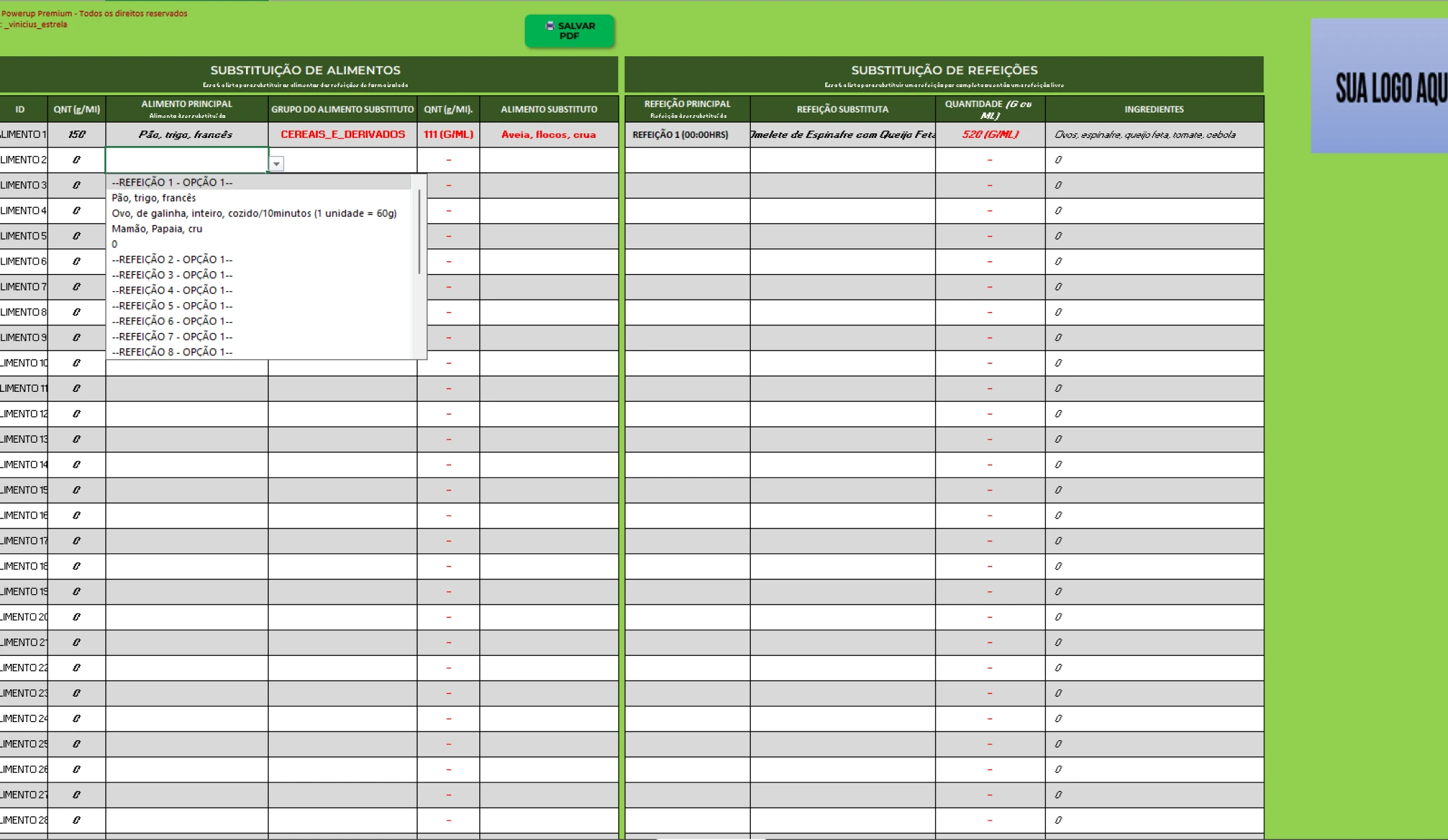 Substituições automáticas de alimentos e refeições