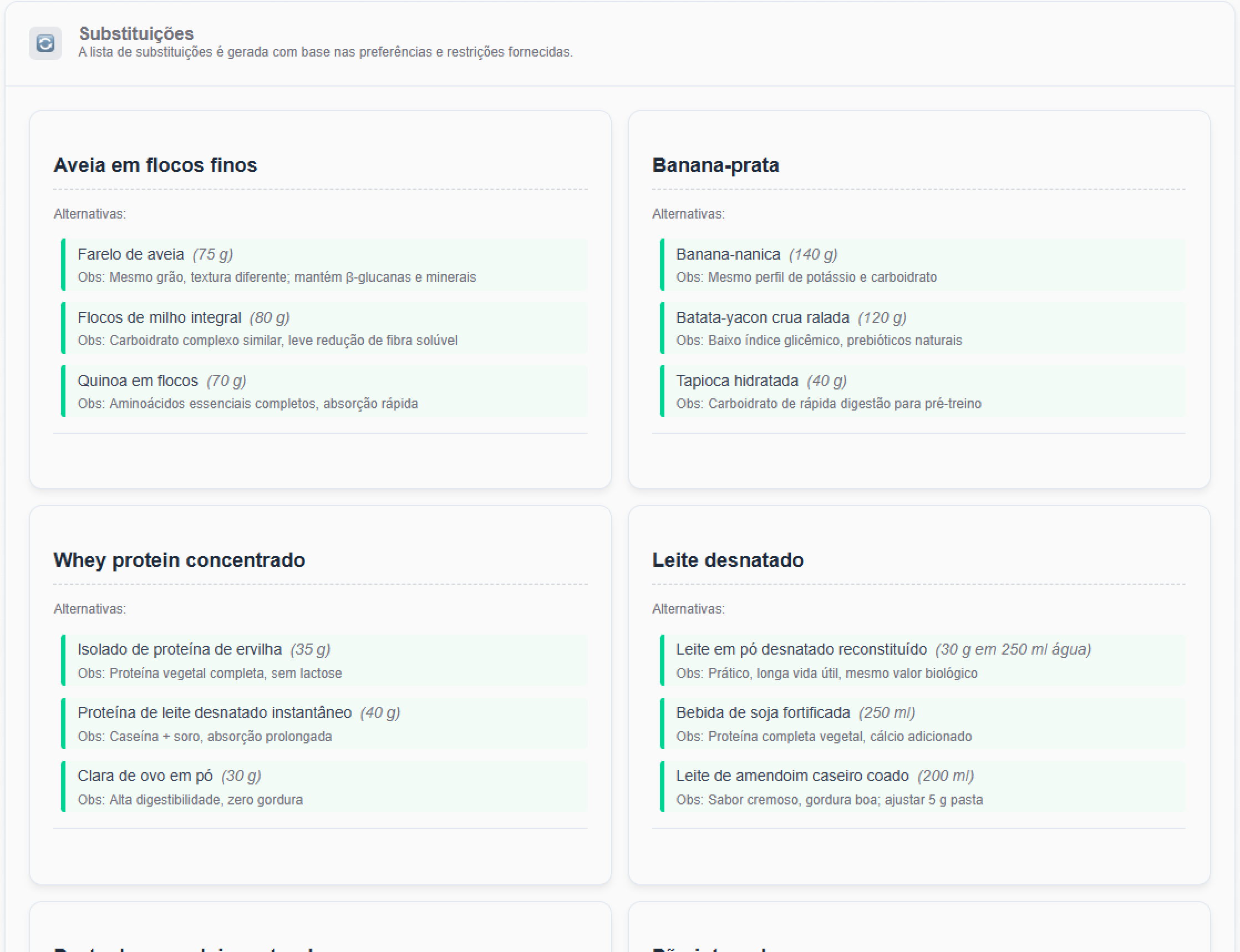 Substituições automáticas de alimentos e refeições